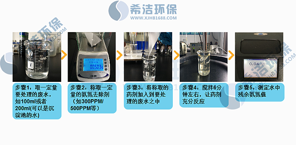 氨氮去除剂使用说明书