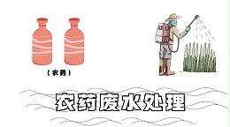 农药废水处理方法