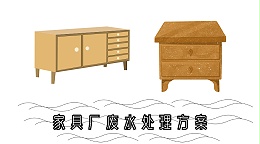 家具厂废水处理方案